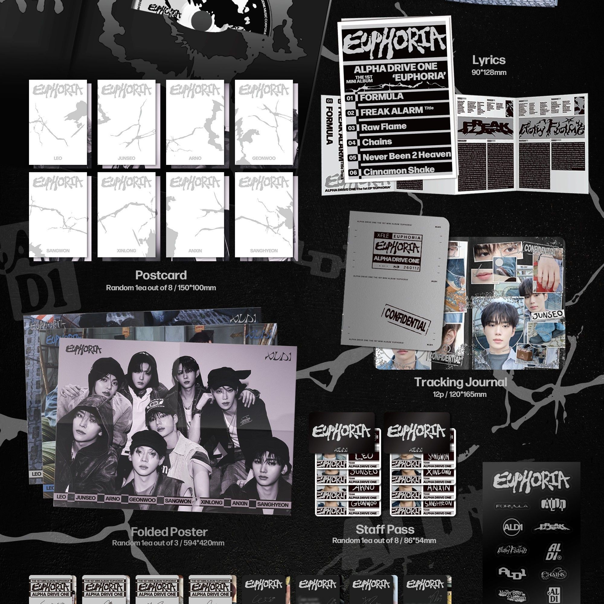 ALPHA DRIVE ONE (알파드라이브원) THE 1ST MINI ALBUM 'EUPHORIA'_FREAK ALARM ver. album — detail 2 of 3
