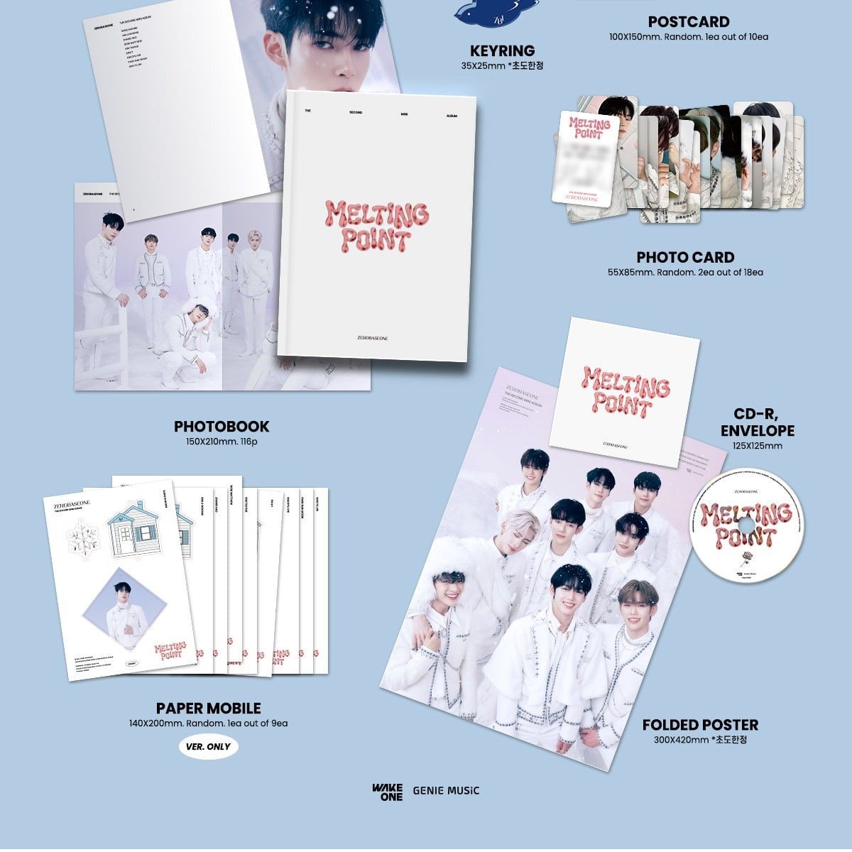 ZEROBASEONE - 2ND MINI ALBUM [MELTING POINT] (PHOTOBOOK ver.) album — detail 2 of 6
