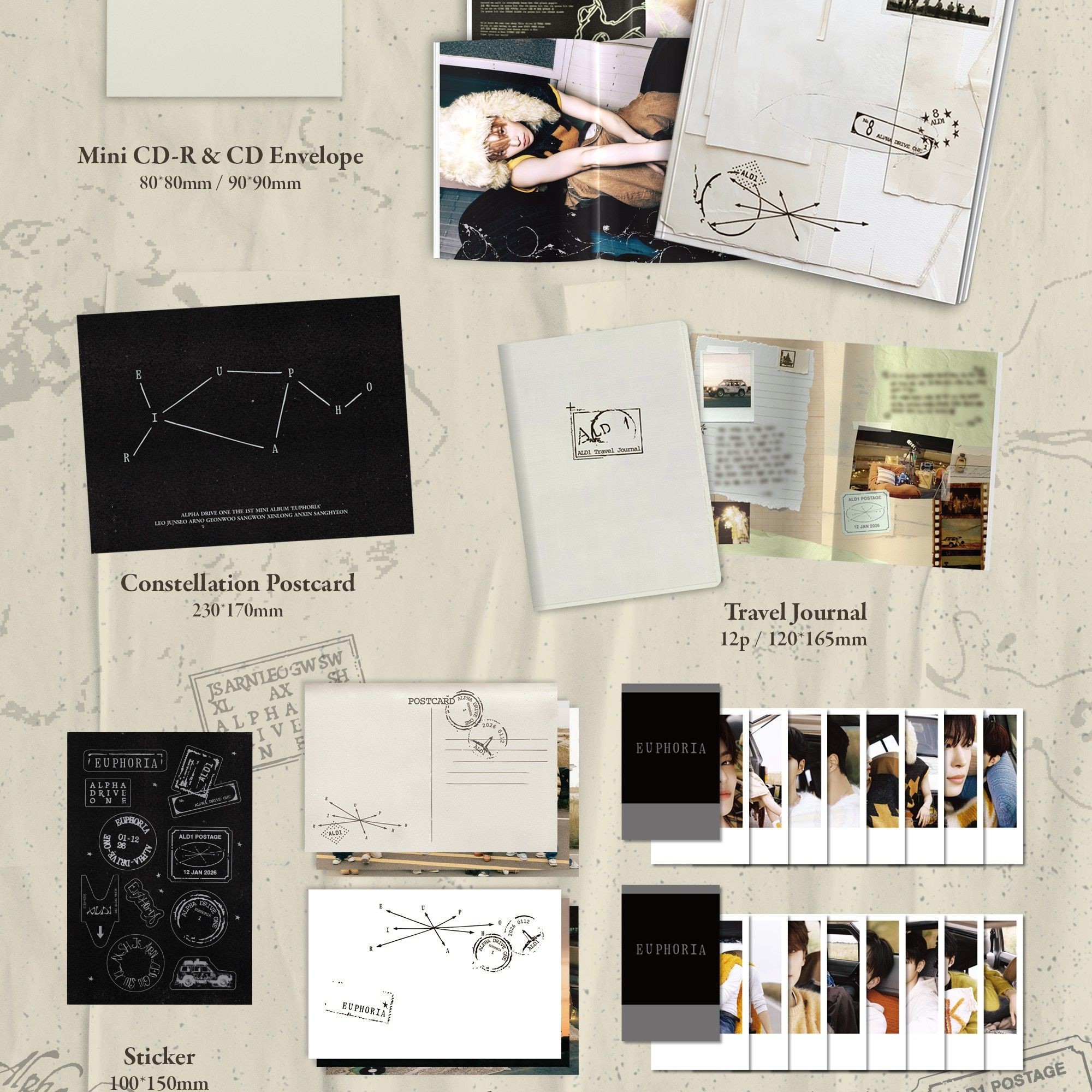 ALPHA DRIVE ONE (알파드라이브원) THE 1ST MINI ALBUM 'EUPHORIA'_STAR ROAD ver. album — detail 2 of 3