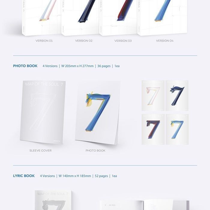 BTS - 4th Album 'MAP OF THE SOUL : 7' (Photobook ver.) album — detail 2 of 8