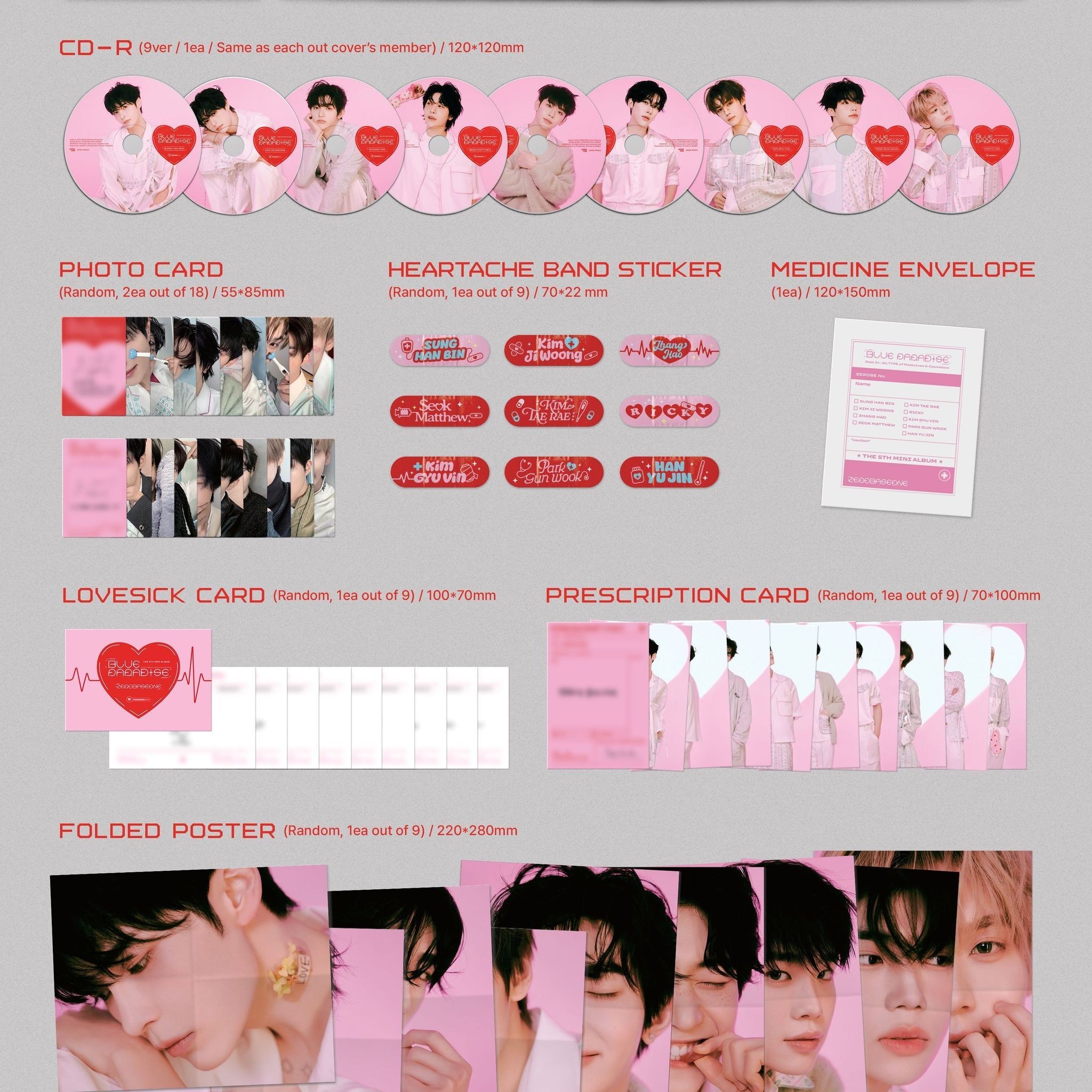 ZEROBASEONE - 5TH MINI ALBUM [BLUE PARADISE] (DIGIPACK ver.) album — detail 2 of 3