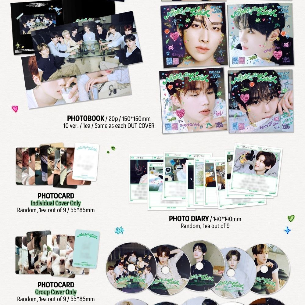 ZEROBASEONE - 1ST FULL ALBUM [NEVER SAY NEVER] (DIGIPACK ver.) album — detail 2 of 4