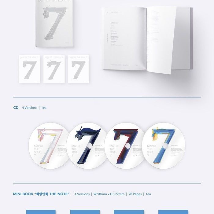 BTS - 4th Album 'MAP OF THE SOUL : 7' (Photobook ver.) album — detail 3 of 8