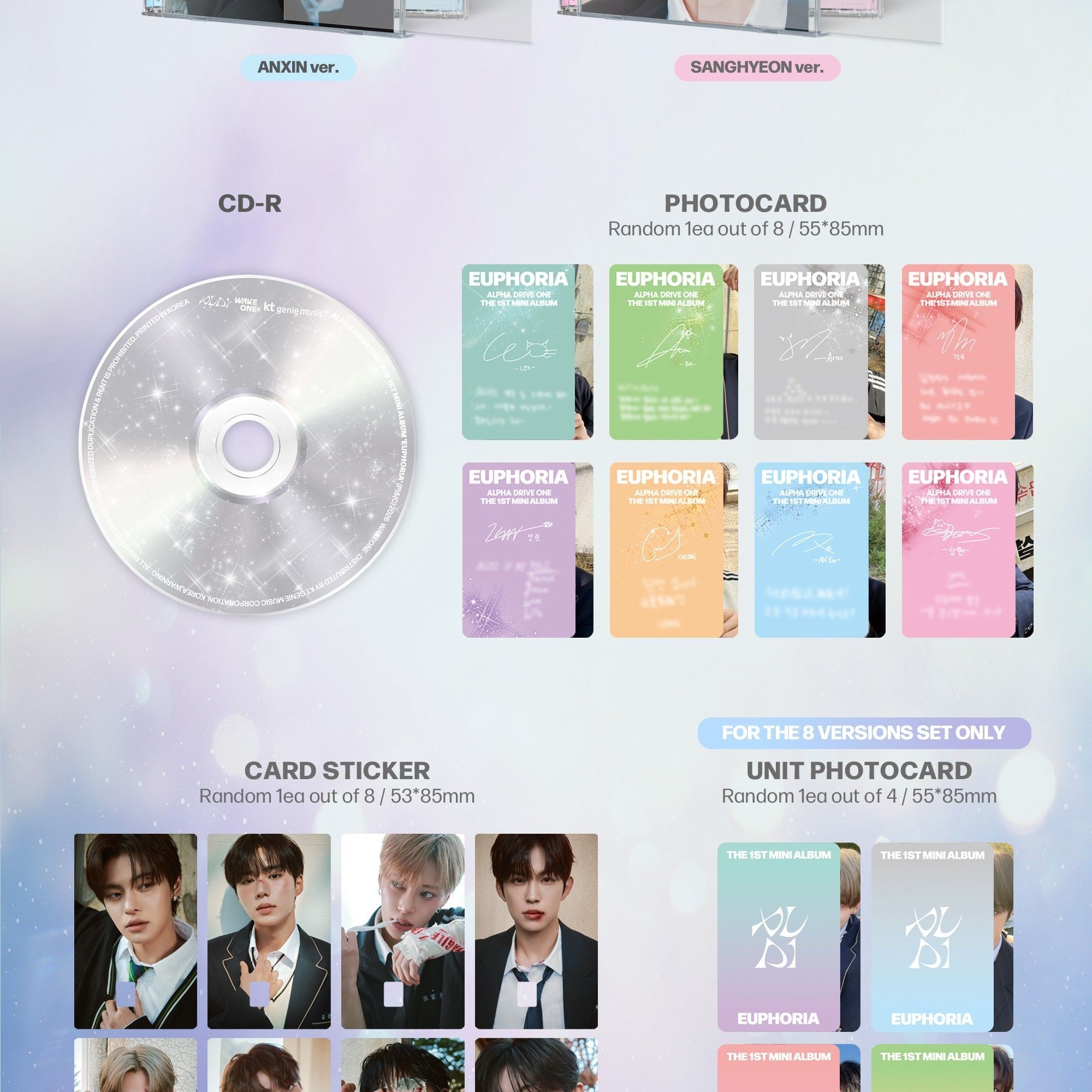 ALPHA DRIVE ONE (알파드라이브원) THE 1ST MINI ALBUM 'EUPHORIA'_JEWEL CASE ver. album — detail 3 of 4