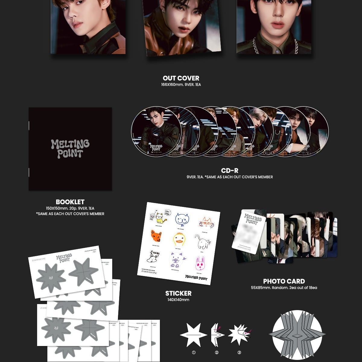 ZEROBASEONE - 2ND MINI ALBUM [MELTING POINT] (DIGIPACK ver.) album — detail 2 of 3