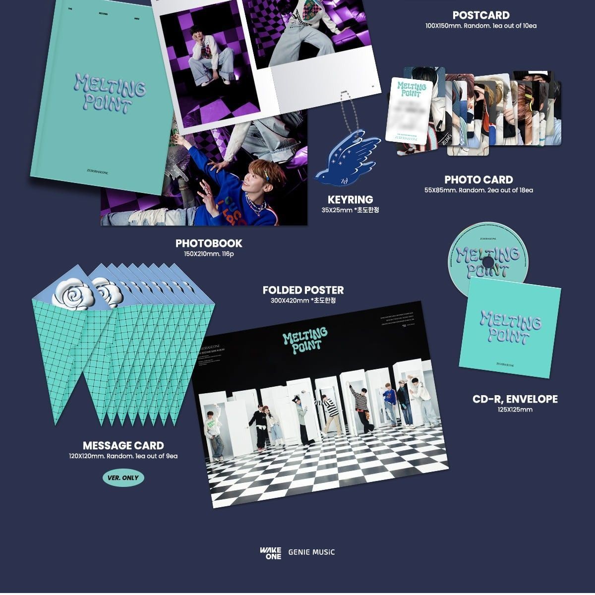 ZEROBASEONE - 2ND MINI ALBUM [MELTING POINT] (PHOTOBOOK ver.) album — detail 4 of 6